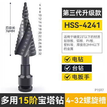 Niuxiang pagoda drill bit hole reamer punching artifact stainless steel metal special ladder high hardness universal turn upgraded multi-purpose pagoda drill 4-32 spiral