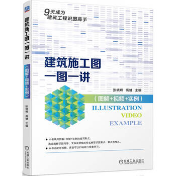 Architectural construction drawings, one picture and one explanation, illustrations + videos + examples