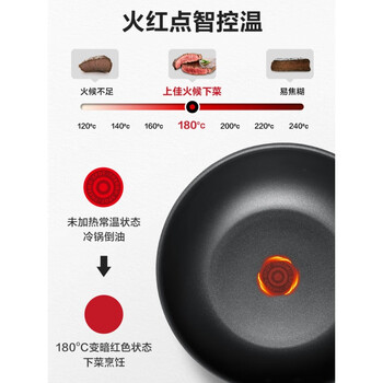 Pot set, complete household three-piece set, kitchen frying pan, non-stick wok, gas induction cooker, universal. consult customer service for more discounts.