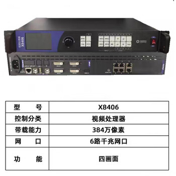 All-in-one processor x100 x2000 comes with sending card led display video processor lingxingyu x102 replaces x100 lingxingyu 8406