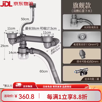 Rifeng kitchen sewer pipe set single-slot double-slot sink drain pipe accessories drainer dishwashing sink pipe water seal anti-odor double-slot rear drain package-a