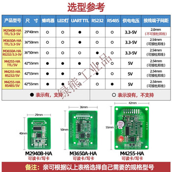 Rfid reader/writer module ic card reader non-contact uart ttl serial port induction radio frequency identification card issuer m4255-ha/rs232 interface/5v
