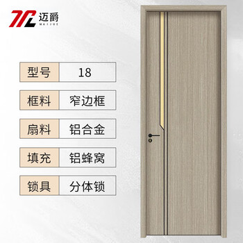 Maijue aluminum alloy room door, all-aluminum room door, bedroom door, noise-reducing, moisture-proof and anti-corrosion single door, indoor door, study flat door, style 5. measurement and installation services are available.