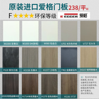 Cabinet door custom skin-sensitive european pine board kitchen cabinet door panel self-installed high-gloss wine custom-made imported eige board