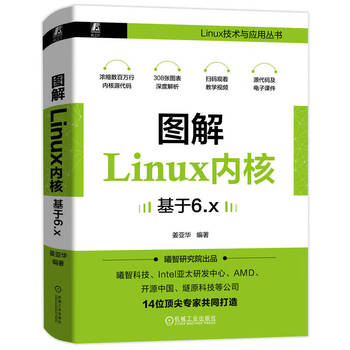 Illustrated linux kernel based on 6.x