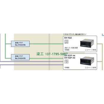Renjuyi is suitable for 542 series displacement sensor connector 21hza195 connector 21hza196 sanfeng