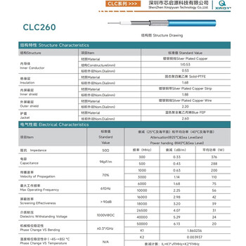 Xinqy xinqiyuan sma/n connector multi-frequency can be customized rf device power splitter coaxial cable assembly adapter connector attenuator load biaser ssmpkw-ssmpkw-0.35m