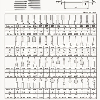 Xunliba hardness alloy grinding head diamond grinding rod mold polishing electric grinding head m set jade carving needle spherical 1.0 10b 30 pieces in a box