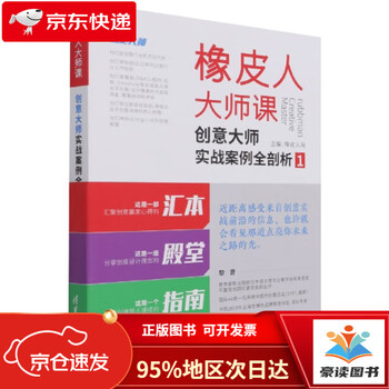 Rubber man master class full analysis of practical cases of creative masters 1