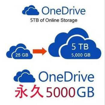 Onedrive5t account, supports api mounting, microsoft cloud disk 5120gb large capacity international version 5tb cloud space + office desktop business version