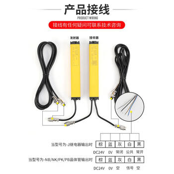 Safety light curtain safety grating sensor photoelectric protector photoelectric eye punch thz4004 thz4020 (no middlemen