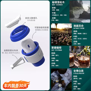 Yusenyi is suitable for ideal i6i8 air outlet clip car aromatherapy fragrance clip air conditioning bracket conversion head modified interior accessories (4 fragrance capsules will be given when ordering) quality selection focuses on ideal