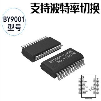 Ouhuayuan serial mp3 voice ic audio chip music playback supports insertion of tf card u disk to power amplifier by9001-24qs voice chip by9001-24qs/10 pieces