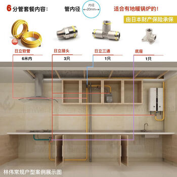 Japan hitachi hulu brand stainless steel gas pipe natural gas corrugated pipe gas pipeline shanghai 6 minutes 6 meters package inquiry