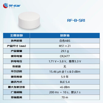 Ibeacon bluetooth base station beacon beacon asset management ble patrol positioning navigation eddystone sr1 sensorless