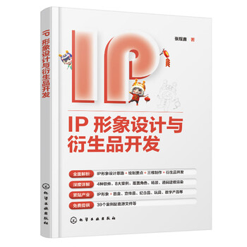 Ip image design and derivatives development (zhang yuxin)