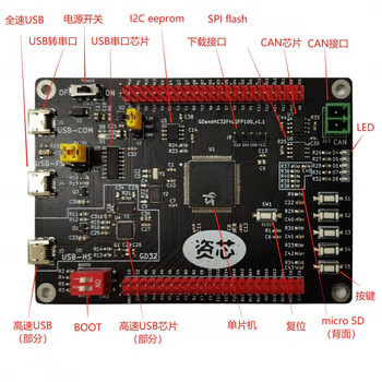 Gd32f470vit6 is compatible with stm32 gd32f470vgt6 development board