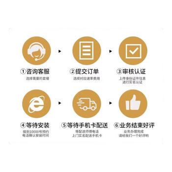 China telecom lianfa store broadband pay difference special link for broadband price difference