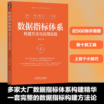 Data indicator system construction method and application practice