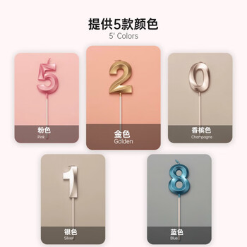 Jiaoquan digital candle birthday ins internet celebrity creative romantic party gold and silver candle first year decorative candle two packs note number + color