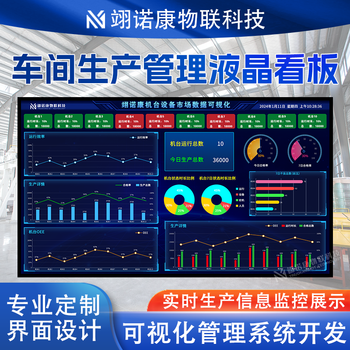 Workshop production management system lcd liquid crystal display production line real-time progress visualization electronic signage customization. please consult for any size/style.