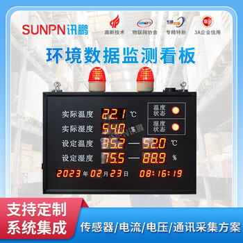 Sunpn xunpeng factory multi-channel temperature and humidity display plc dew point pressure difference data collection signage workshop real-time environmental monitoring system customizable solution customized environmental monitoring signage 4 inquiry for quotation