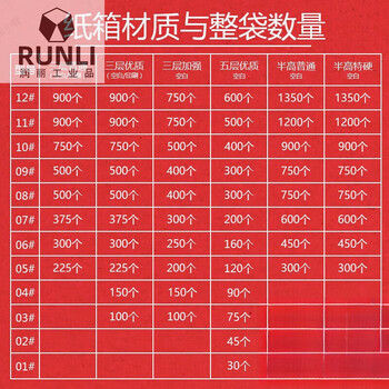 Guandong corrugated carton carton packaging custom printing postal express packaging delivery carton 3-layer blank version no. 10 (175mmx95mmx115mm)