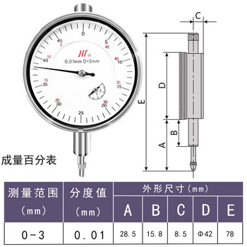 Sailoto percentage dial indicator table 010mm pointer dial degree calibration table table accuracy 001mm with diamond dial indicator 0-3