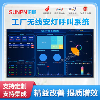 Xunpeng xunpeng new energy workshop wireless andon calling system solution for abnormal material shortage at workstations and help lcd lcd signage factory equipment status monitoring display standard andon system (request for quotation)