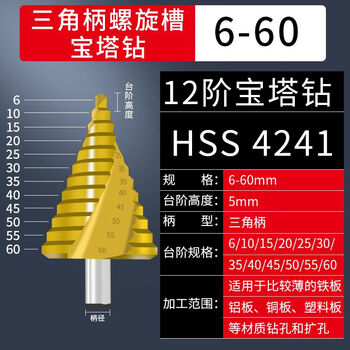 Mankun high-speed steel titanium-plated step drill spiral groove triangle iron plate hole opener multi-functional metal pagoda drill bit 1045 6-604241 material handle 12 blades 90 spiral groove three