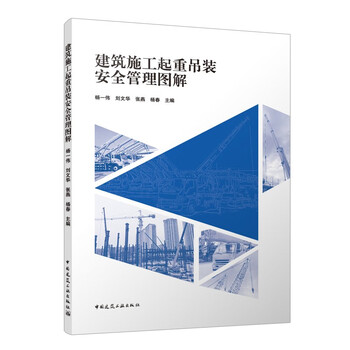 Construction construction hoisting safety management diagram