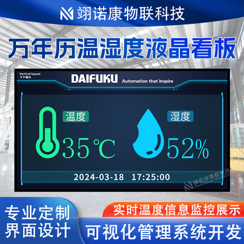 Workshop production management system lcd liquid crystal display production line real-time progress visualization electronic signage customization model 3 includes software fee + industrial computer