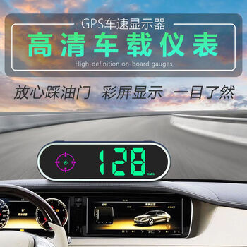 2025 new electronic dog driving safety warning instrument radar speed measurement car head-up display sn2331 honda crv accord civic xrv crown road urv