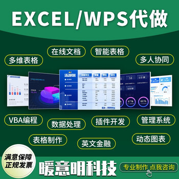 Wps generation online multi-dimensional table excel data processing vba macro custom chart visualization purchase, sales and inventory