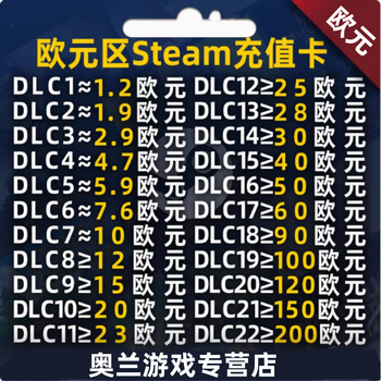 Eurozone steam recharge card spain germany 100eur balance recharge pubg csgo expansion 22