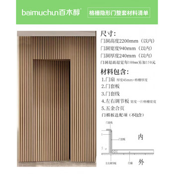 Solid wood grille invisible door wood veneer hidden door bedroom secret door tv background wall living room integrated custom door wall grille invisible door customization/set