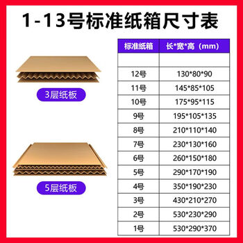 Moving carton with lid, post office, wholesale, e-commerce logistics, thickened extra hard express packaging, high quality carton customization, three-layer corrugated, hardened, custom size/carton printing--please consult customer service to place an order