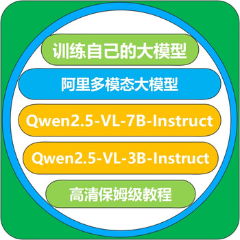 Qwen2.5-vl-7b-instruct fine-tuning training multi-modal tongyi qianwen nanny-level tutorial