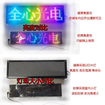 Vehicle-mounted led display rear window glass scrolling subtitles in the car 12v electronic advertising screen mobile phone control to change the subtitles all models are hard screens to see clearly before taking pictures