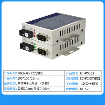 1 channel 2 channels 4 channels 8 channels rs485 bidirectional data optical transceiver 422 optical cat 232 to fiber optic transceiver single fiber 1 pair 1 channel bidirectional 232_1 pair price