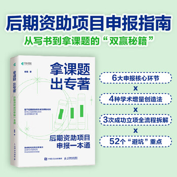 Get a project, publish a monograph, and apply for later funding projects in one guide