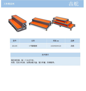 Buduo no. 5 pedal 1600*800*120 zd1205 unit