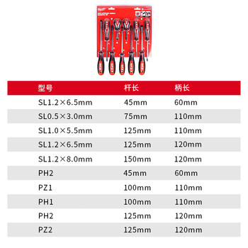 Miwachi miwachi imported screwdriver flat-head cross screwdriver set 10 pieces with magnetic 4932471808