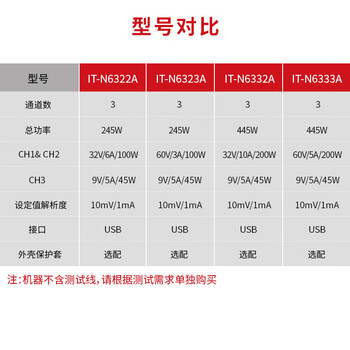 Itech three-channel it-n6300 series programmable linear dc regulated power supply it-n6322a/n6332a it-n6322a (32v/6a*2 9v/5a)