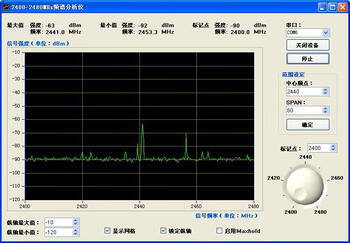 Kezitu 2.4g spectrum, 2.4ghz usb portable spectrum analyzer-popular version