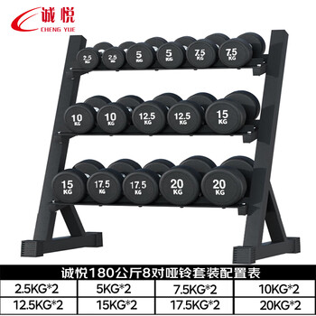 Chengyue gym dumbbell set combination men's and women's home yaling commercial equipment 180kg + three-layer dumbbell rack