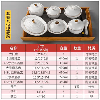 Confinement meal tableware set ceramic maternity special confinement center plate wooden tray stew cup soup cup bowl set eight gold edge 0 pieces
