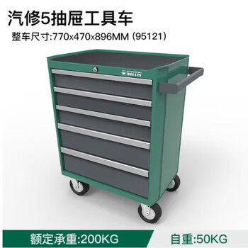 Jianyimao auto repair 5-drawer tool cart 95123 tool cabinet 95107a tool box 95207 drawer slide 95121
