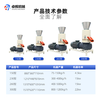 Kezhitu biomass pellet fuel pellet machine flat die sawdust sawdust peanut shell straw shavings pellet machine production line 450 pellet machine deposit