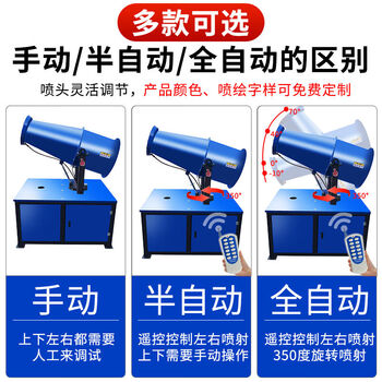 Wen yijia fog cannon machine construction site dust removal fog cannon machine small gasoline fog cannon machine fully automatic 30/40/50 meter vehicle-mounted fog machine fully automatic fog cannon machine (customized model)